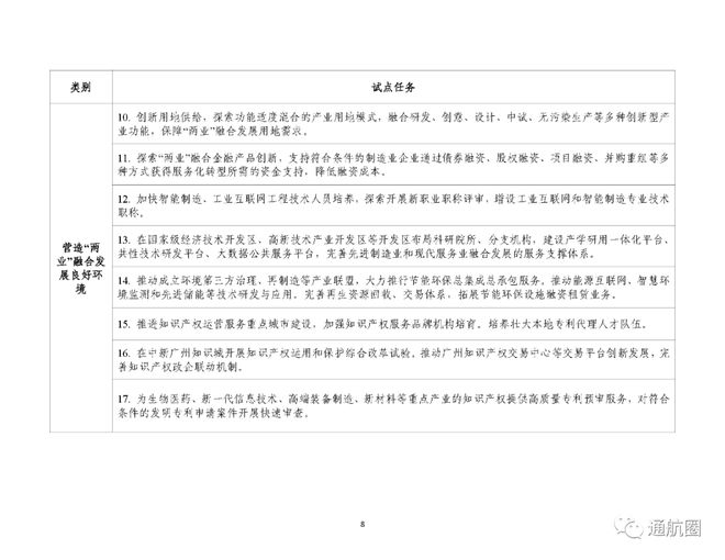 商务部：开展智能驾驶低空载人飞行器试飞及组网试点！