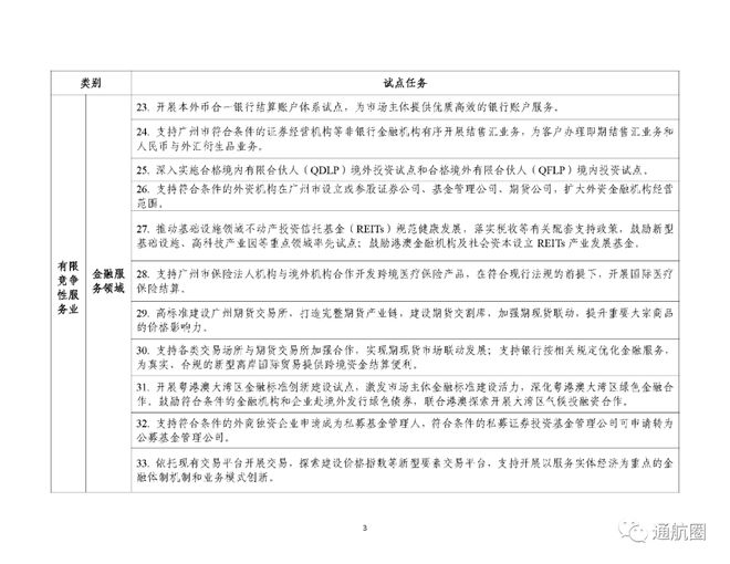 商务部：开展智能驾驶低空载人飞行器试飞及组网试点！